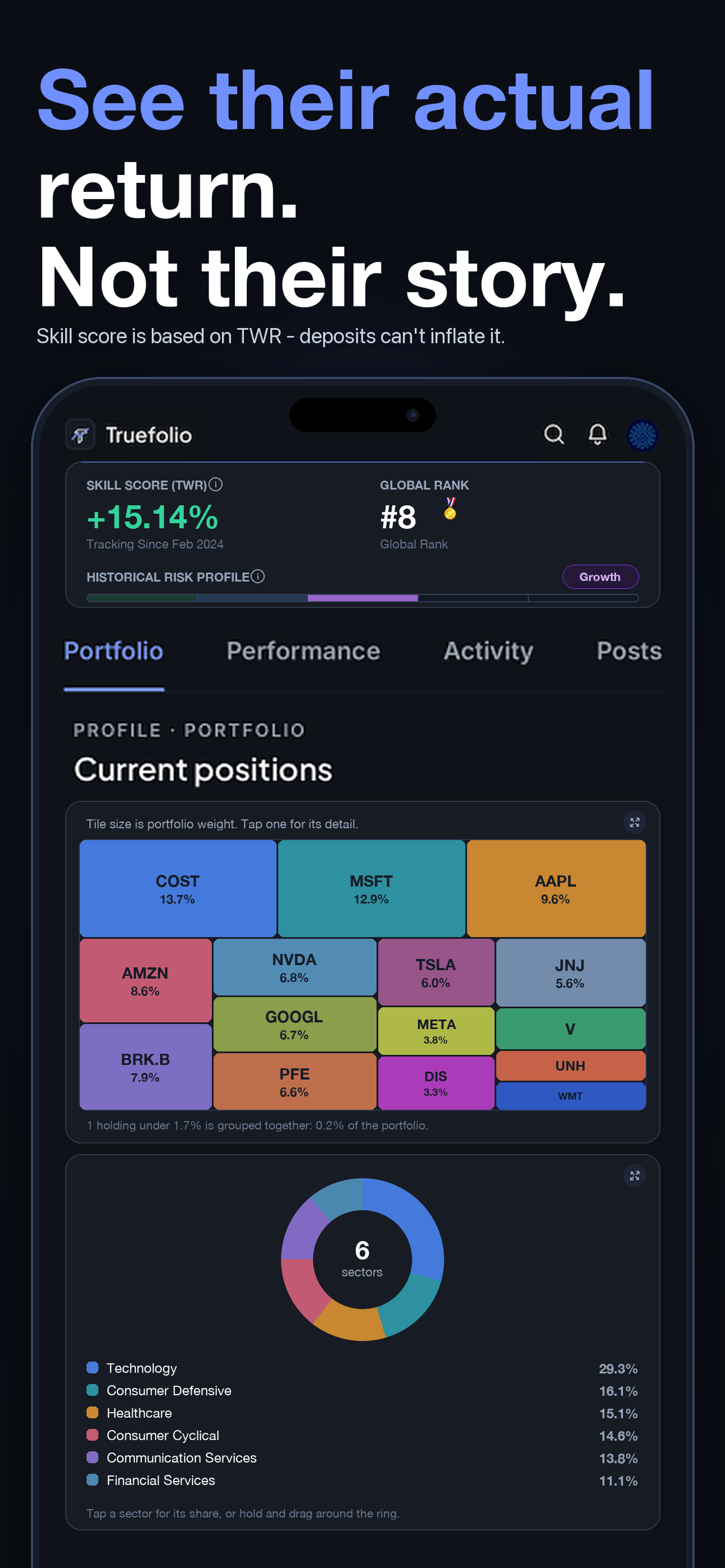 Truefolio portfolio from the published App Store preview
